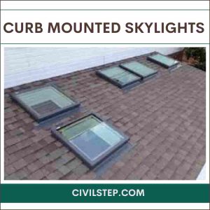 Curb Mounted Skylights