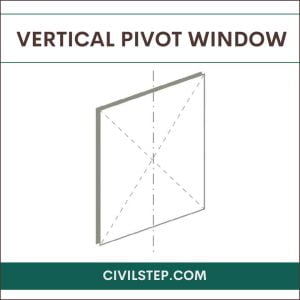 vertical pivot window