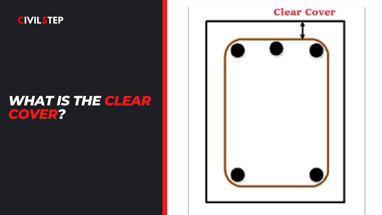What Is the Clear Cover?
