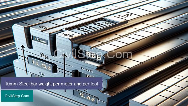 10mm Steel bar weight per meter and per foot