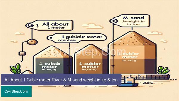 All About 1 Cubic meter River & M sand weight in kg & ton