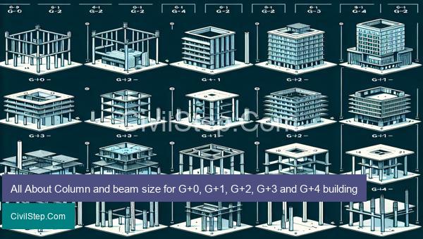 All About Column and beam size for G+0, G+1, G+2, G+3 and G+4 building