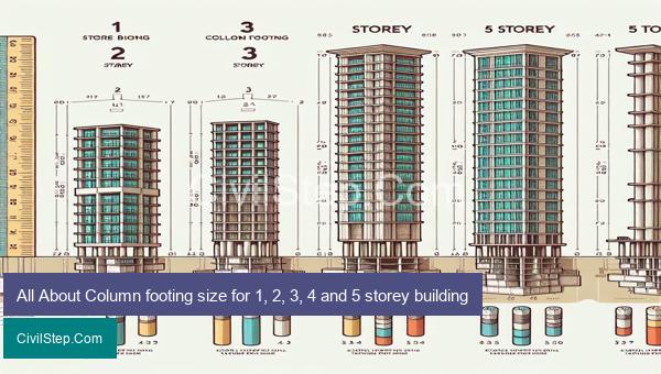 All About Column footing size for 1, 2, 3, 4 and 5 storey building