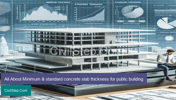 All About Minimum & standard concrete slab thickness for public building