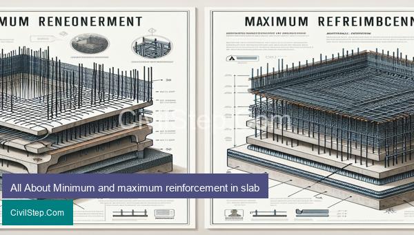 All About Minimum and maximum reinforcement in slab