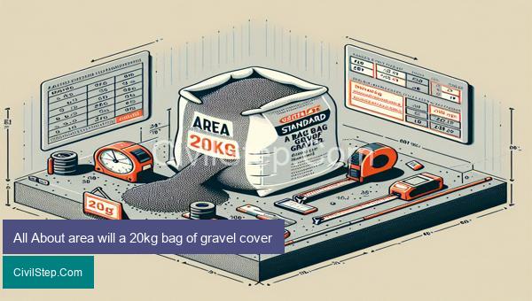 All About area will a 20kg bag of gravel cover