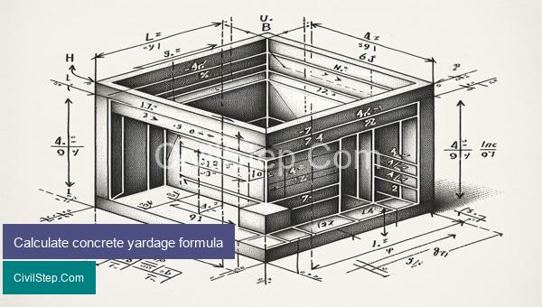 Calculate concrete yardage formula