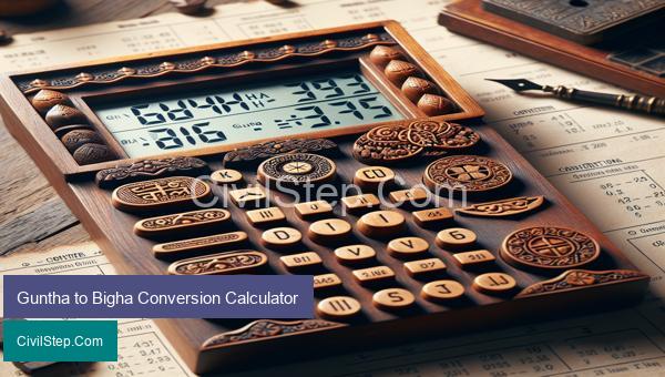 Guntha to Bigha Conversion Calculator