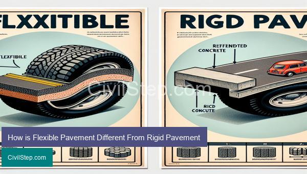 How is Flexible Pavement Different From Rigid Pavement