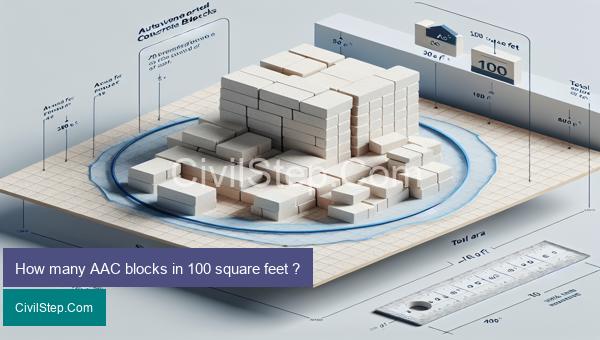 How many AAC blocks in 100 square feet ?