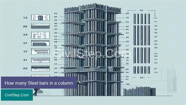 How many Steel bars in a column