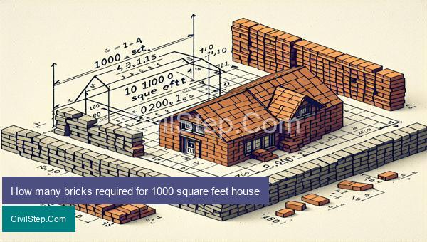 How many bricks required for 1000 square feet house