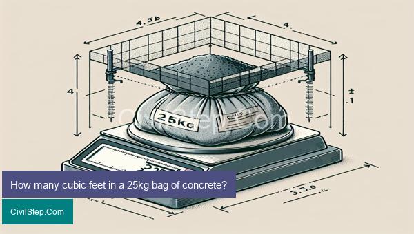 How many cubic feet in a 25kg bag of concrete?