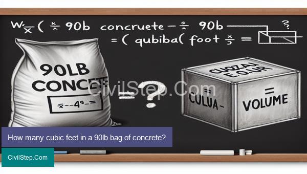 How many cubic feet in a 90lb bag of concrete?