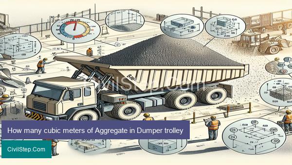 How many cubic meters of Aggregate in Dumper trolley