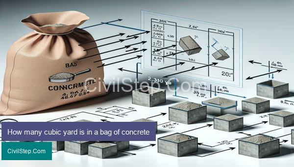 How many cubic yard is in a bag of concrete