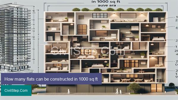 How many flats can be constructed in 1000 sq ft