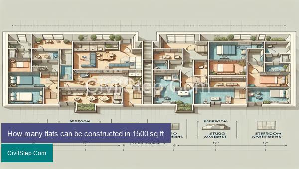 How many flats can be constructed in 1500 sq ft
