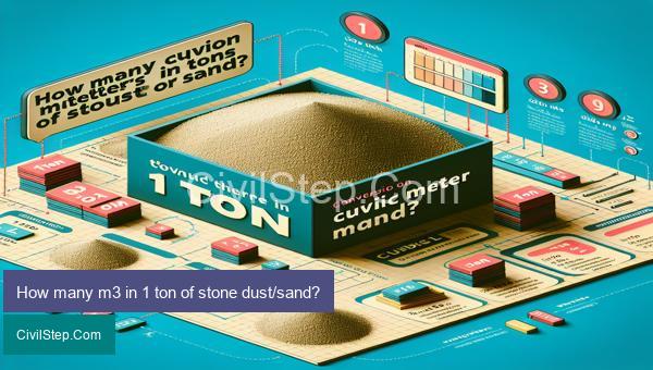 How many m3 in 1 ton of stone dust/sand?