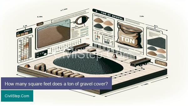 How many square feet does a ton of gravel cover?