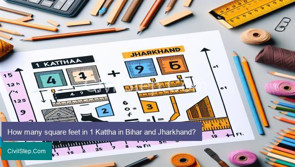 How many square feet in 1 Kattha in Bihar and Jharkhand?
