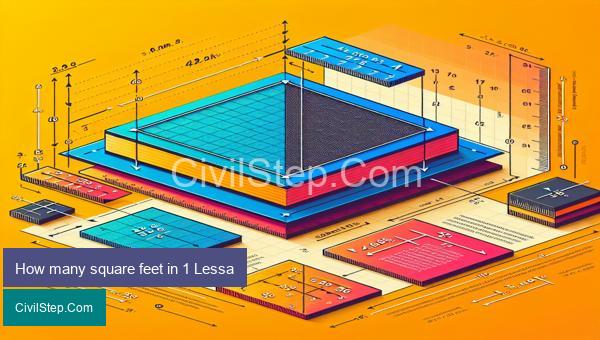 How many square feet in 1 Lessa