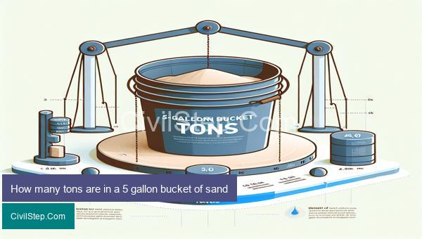 How many tons are in a 5 gallon bucket of sand