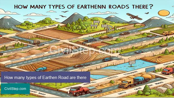 How many types of Earthen Road are there