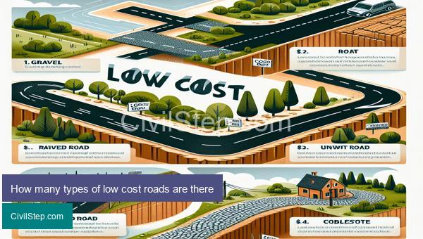 How many types of low cost roads are there