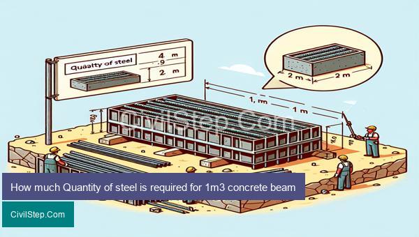 How much Quantity of steel is required for 1m3 concrete beam