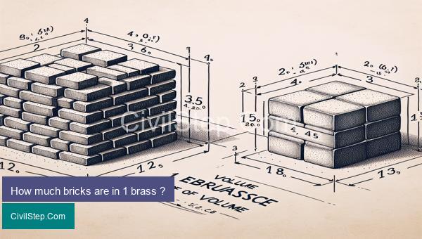 How much bricks are in 1 brass ?