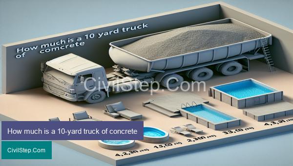 How much is a 10-yard truck of concrete
