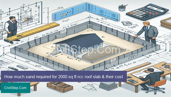 How much sand required for 2000 sq ft rcc roof slab & their cost