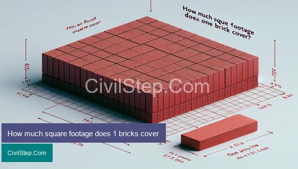 How much square footage does 1 bricks cover