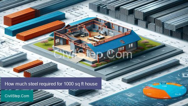 How much steel required for 1000 sq ft house