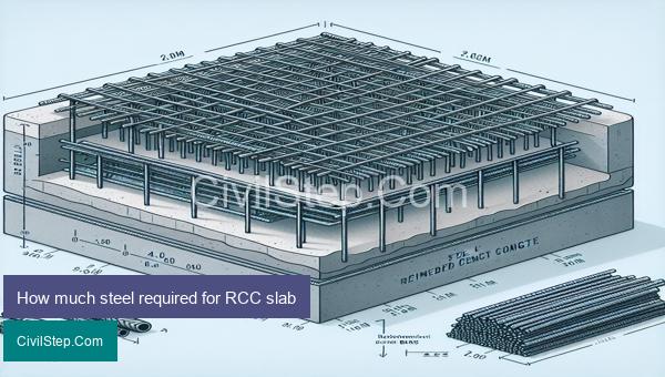 How much steel required for RCC slab