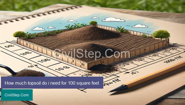 How much topsoil do i need for 100 square feet
