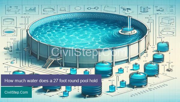 How much water does a 27 foot round pool hold