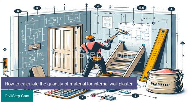 How to calculate the quantity of material for internal wall plaster