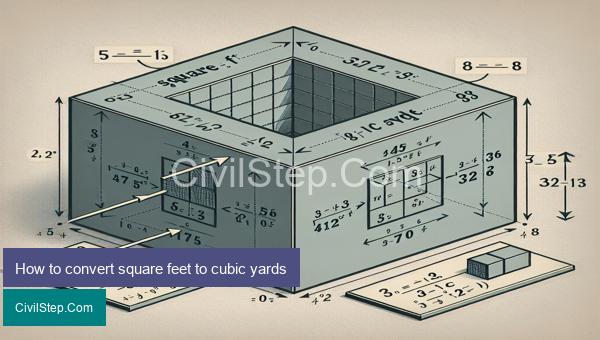 How to convert square feet to cubic yards
