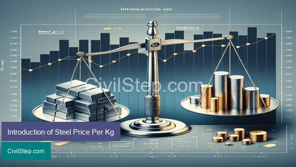 Introduction of Steel Price Per Kg