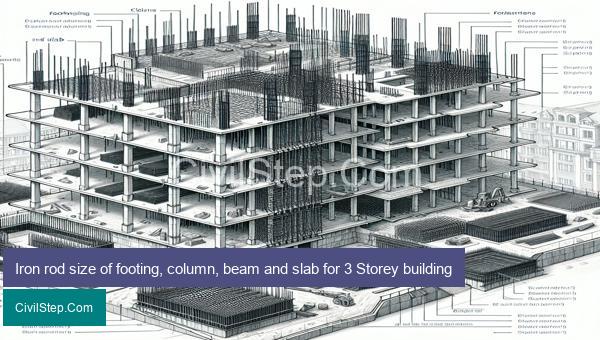 Iron rod size of footing, column, beam and slab for 3 Storey building