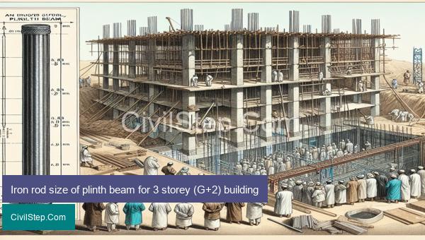 Iron rod size of plinth beam for 3 storey (G+2) building