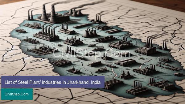 List of Steel Plant/ industries in Jharkhand, India