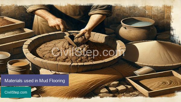 Materials used in Mud Flooring