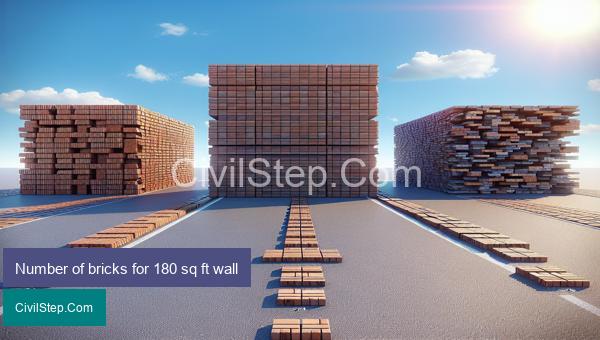 Number of bricks for 180 sq ft wall