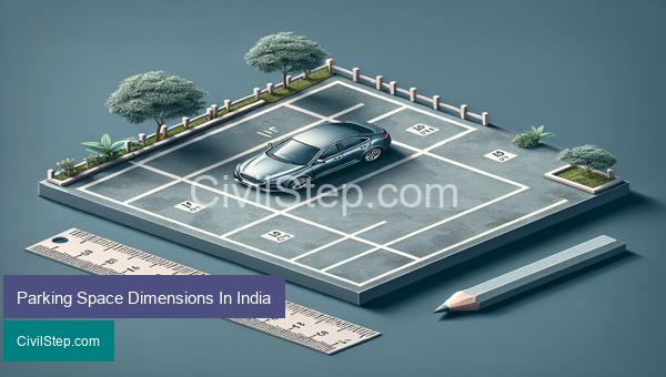 Parking Space Dimensions In India