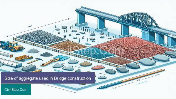 Size of aggregate used in Bridge construction