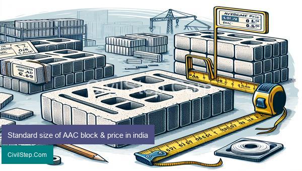 Standard size of AAC block & price in india
