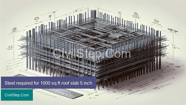 Steel required for 1000 sq ft roof slab 5 inch
